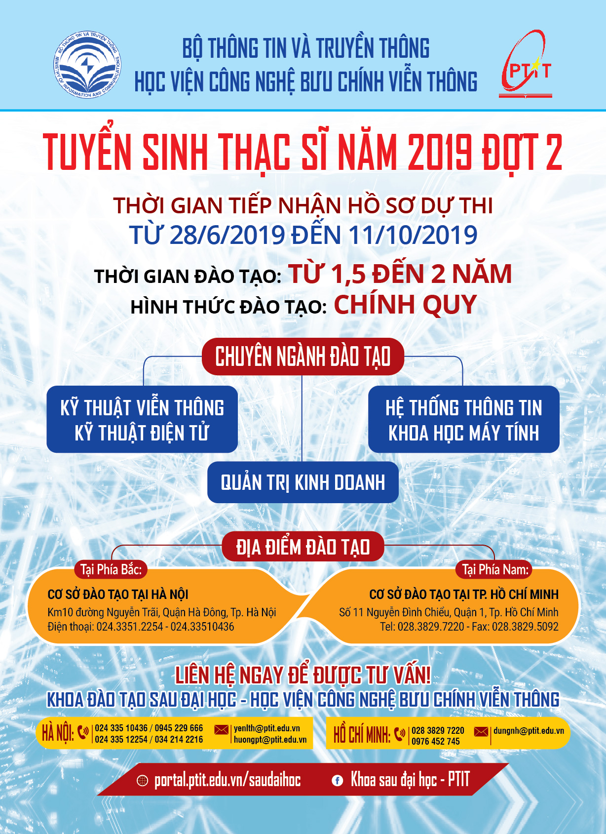 Tuyển sinh Sau Đại học