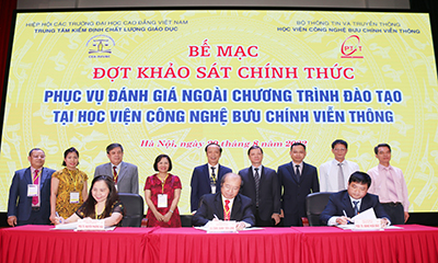 Bế mạc đợt khảo sát chính thức phục vụ đánh giá ngoài chương trình đào tạo  tại Học viện Công nghệ Bưu chính Viễn thông