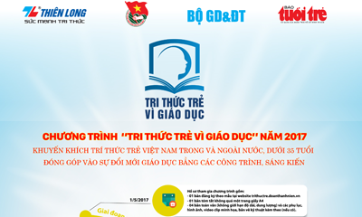 Thông báo về chương trình “Tri thức trẻ vì giáo dục” năm 2017