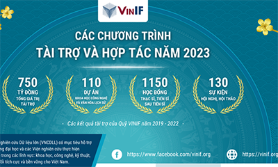 Quỹ Đổi mới sáng tạo Vingroup (VINIF) thông báo các chương trình tài trợ và hợp tác năm 2023