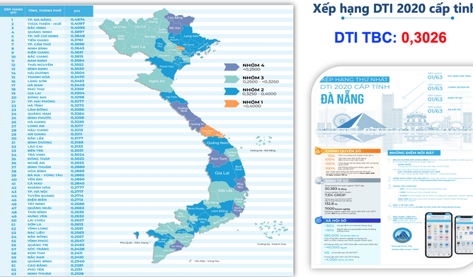 Bộ Thông tin và Truyền thông giao ban Quản lý Nhà nước tháng 10/2021