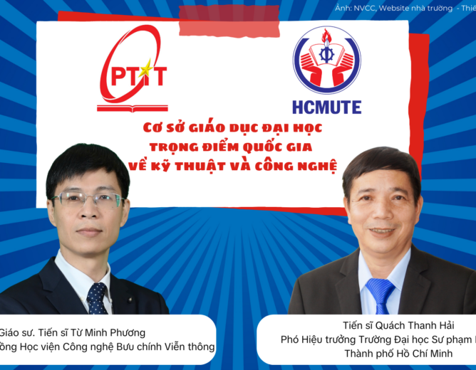 Cơ sở giáo dục đại học trọng điểm quốc gia về kỹ thuật và công nghệ: Cơ hội và trọng trách