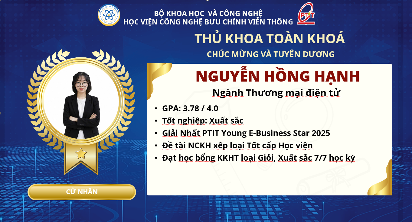 Thủ khoa toàn khoá 2022 Nguyễn Hồng Hạnh: Thành công đến từ những ngày không ngừng cố gắng